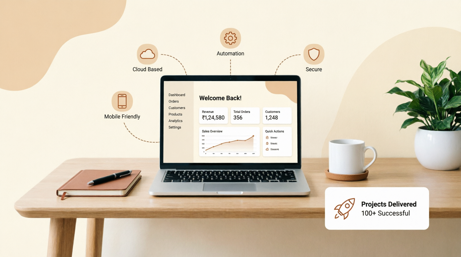 AISoft Solution Dashboard Preview